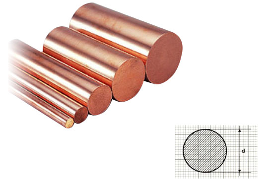 Round electrolytic copper bar, hard draw