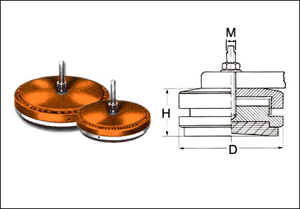 Vibration-damping support with round base