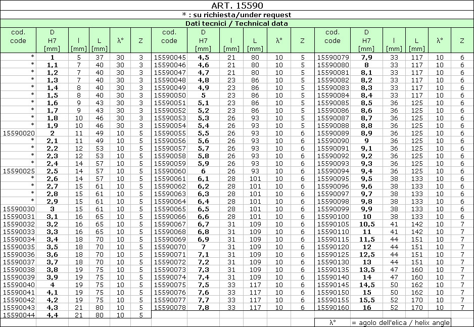 Metric Hole Tolerance H7 - A Pictures Of Hole 2018