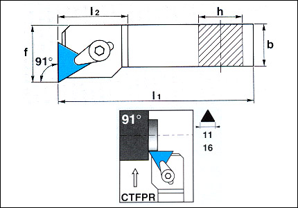 CTFPR toolholder for external turning