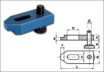 Adjustable clamp with square thread screw