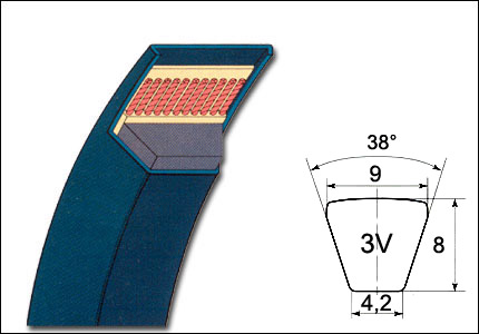 Trapezoidal narrow belt 3V