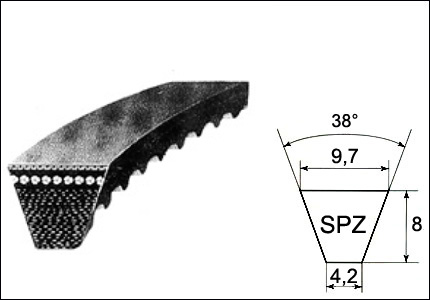 Cinghia trapezoidale stretta dentellata FTD-SPZ