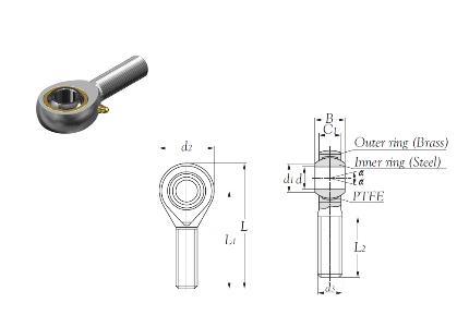 Rod spherical end with male right-hand threaded shank