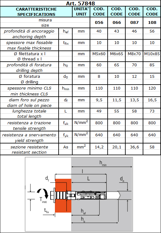 scheda tecnica Ancorante TRIDER PASSANTE