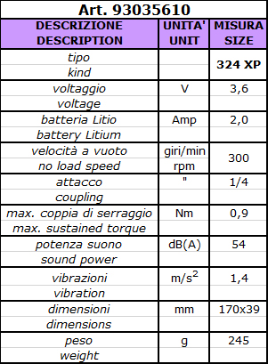 scheda tecnica Giravite elettrico in astuccio con inserti