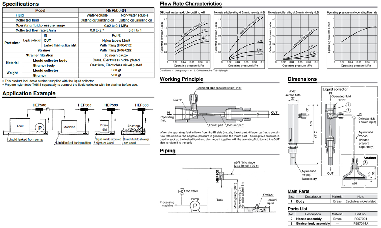 data sheet Recovery device for lubricant-coolant liquids