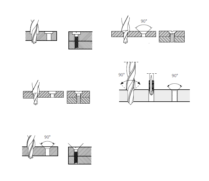 scheda tecnica Punte a gradino